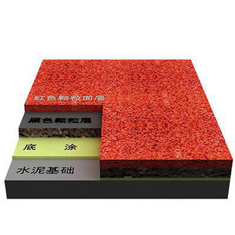復合型塑膠跑道,復合型塑膠跑道多少錢一平米